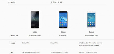 Huawei P11 и P12 – некоторые подробности о флагманских смартфонах
