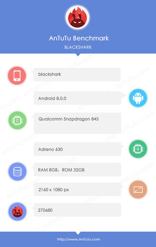 Подробности о мощном смартфоне Xiaomi Black Shark
