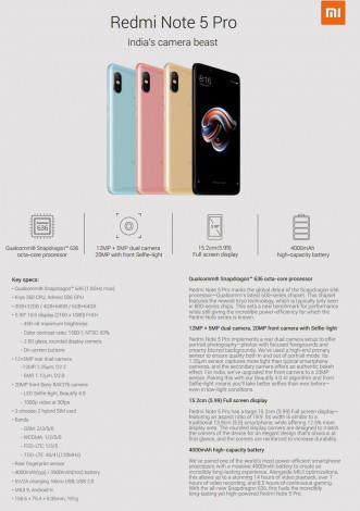 Все подробности о смартфонах Xiaomi Redmi Note 5 Pro и Redmi Note 5