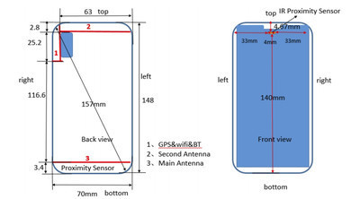Опубликованы характеристики смартфона Huawei P20 Lite