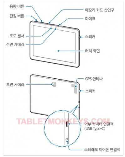 Рендерные фото планшета Samsung Galaxy Tab Advanced 2