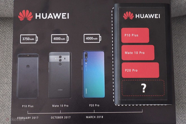 Huawei Mate 20 Pro – технические подробности о новом флагмане китайского гиганта