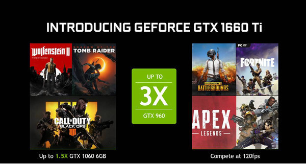 Новый графический процессор GeForce GTX 1660 Ti