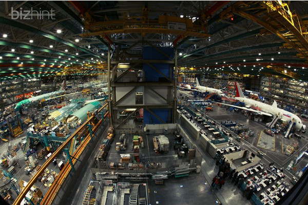 История создания компании The Boeing