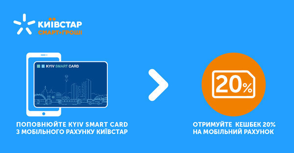 Абоненты Киевстар будут получать кэшбек от пополнения Kyiv Smart Card