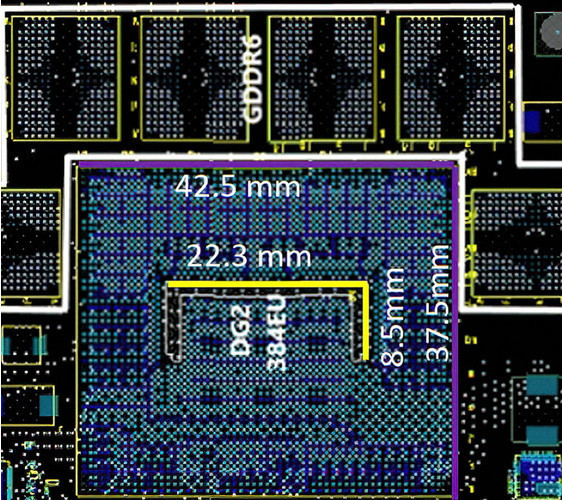 Intel разрабатывает производительные мобильные видеокарты с 6 и 8 Гбайт памяти