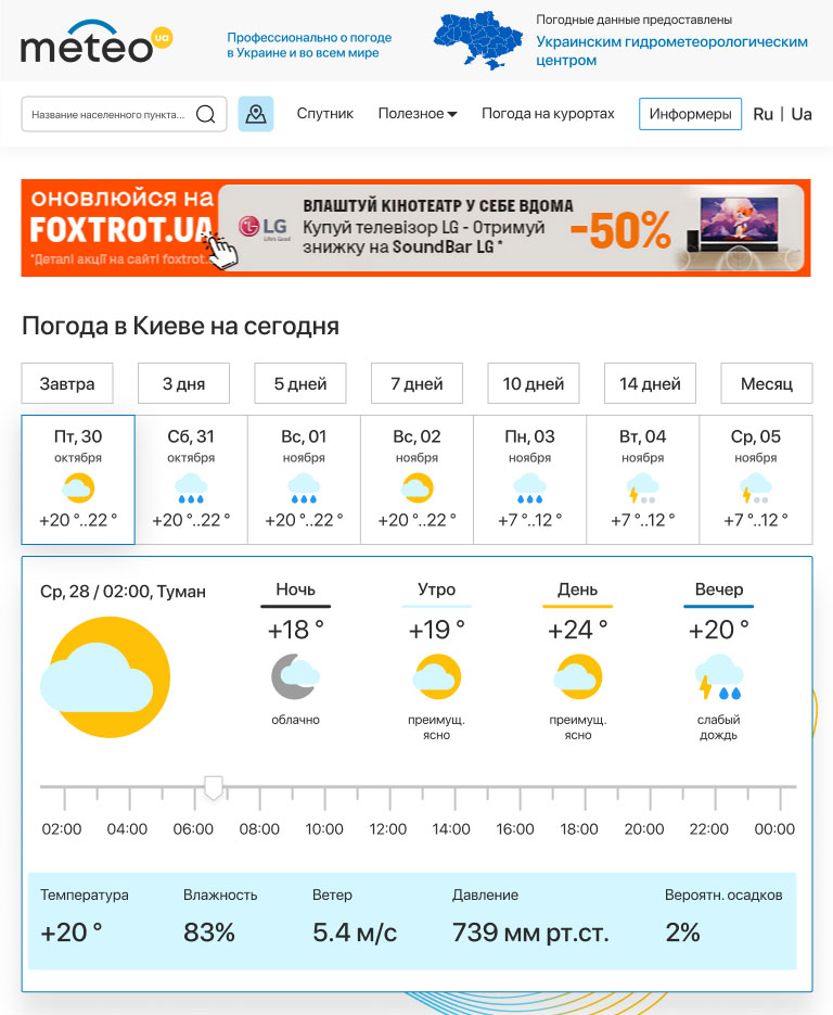 Полезная информация о погоде в Украине и других странах на Meteo.ua