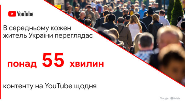 Более 1 миллиарда пользователей по всему миру смотрели каналы украинских авторов