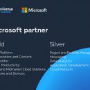 Киевстар расширил статус сертифицированного партнера Microsoft